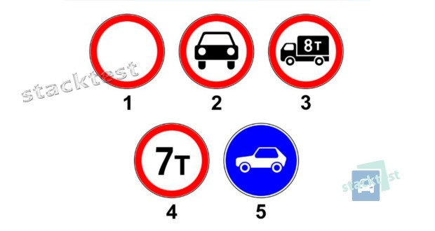 Какие из показанных на рисунке дорожных знаков не запрещают движение грузовых автомобилей с фактической массой не более 3.5 тонны?