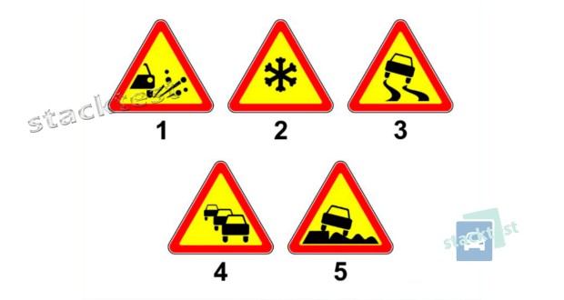 Какой из показанных на рисунке дорожных знаков называется «Скользкая дорога»?