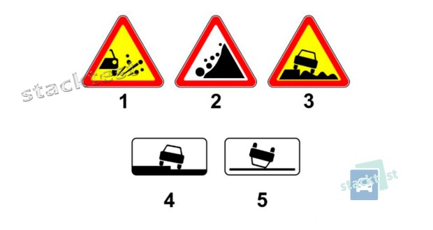 Какой из по казанных на рисунке дорожных знаков применяется для информирования водителей о приближении к участку дороги с заниженной или разрушенной обочиной?