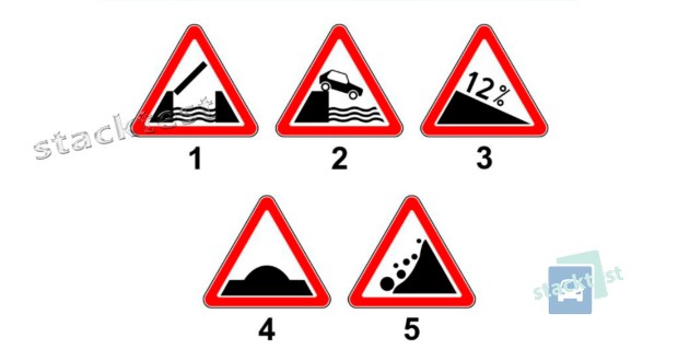 Какие из показанных на рисунке дорожных знаков повторяются при их установке вне населённого пункта?
