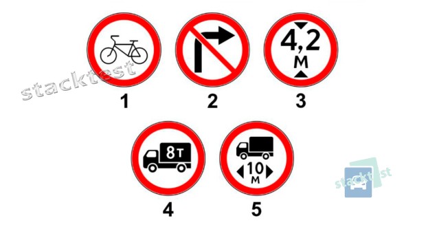 Какой из показанных на рисунке дорожных знаков не распространяет своё действие на транспортные средства, принадлежащие гражданам, проживающим в обозначенной зоне, при отсутствии иных возможностей их подъезда?