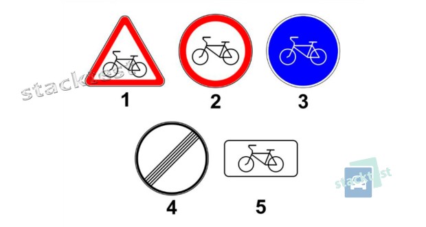 Какие из показанных на рисунке дорожных знаков относятся к группе запрещающих знаков?