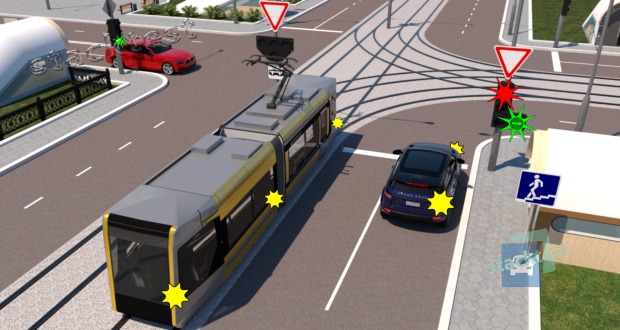 В какой последовательности должны проехать перекрёсток транспортные средства в показанной ситуации?