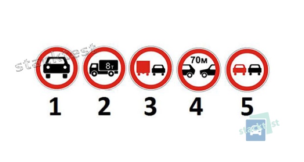 Який із зображених дорожніх знаків забороняє обгін тільки вантажним автомобілям з дозволеною максимальною масою понад 3,5 т?