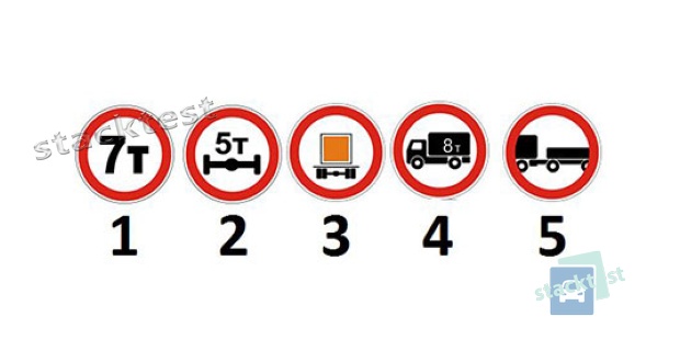 Який із зображених дорожніх знаків забороняє рух транспортних засобів, що перевозять небезпечні вантажі?