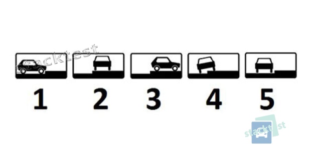 Яка із зображених табличок дозволяє стоянку вантажних автомобілів із дозволеною максимальною масою понад 3,5 т?