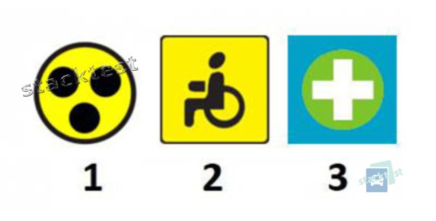 Який із розпізнавальних знаків встановлюється на транспортних засобах, якими керують глухі або глухонімі водії?