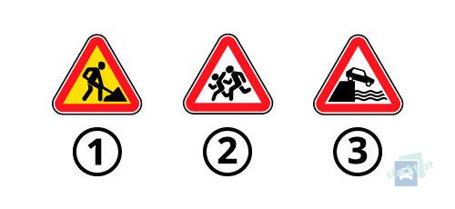 Milline esitatud liiklusmärkidest paigaldatakse asulates ohtlike teelõikude ette kaks korda?