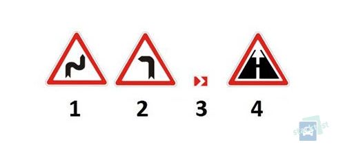 Какой из приведенных дорожных знаков устанавливается непосредственно на самом опасном участке дороги?
