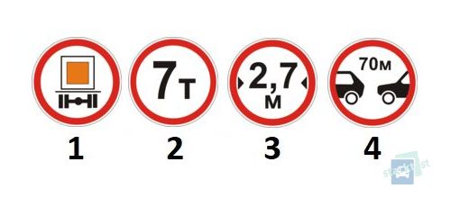 Який із представлених дорожніх знаків забороняє рух транспортних засобів, маса яких перевищує 7 т?