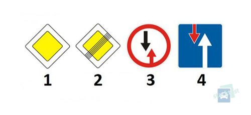 Какой из представленных дорожных знаков отменяет право первоочередного проезда нерегулируемых перекрестков?