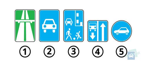Якими із дорожніх знаків позначається дорога, на якій не заборонена навчальна їзда на легковому автомобілі?