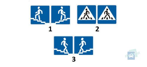 Millised toodud liiklusmärkidest tähistavad kohti, mis on ette nähtud sõidutee korraldatud jalakäijate ületamiseks?