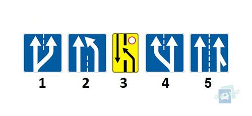 Який із представлених дорожніх знаків інформує водіїв про місце, де смуга для розгону прилягає до основної смуги руху на одному рівні праворуч?