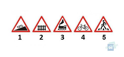 Какой из представленных знаков может устанавливаться непосредственно перед опасным участком дороги?