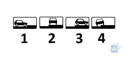 Milliseid sõidukeid on lubatud parkida nende siltidega paigaldatud liiklusmärkidega «Parkimiskoht» või «Parkimistsoon» tähistatud aladel?