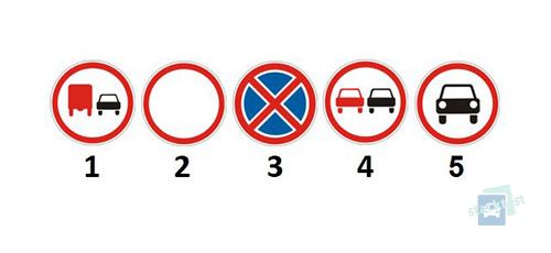 Який із представлених дорожніх знаків забороняє обгін усім транспортним засобам?