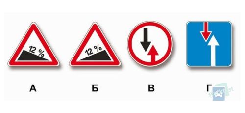 За наявності якого знака водій повинен поступитися дорогою, якщо зустрічний роз'їзд утруднений?